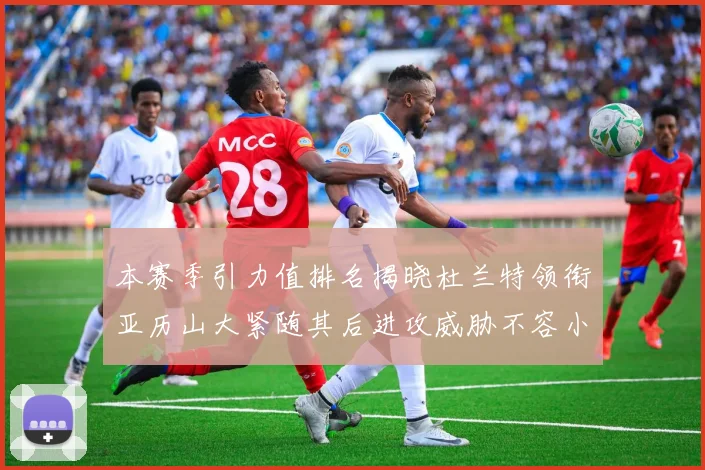 本赛季引力值排名揭晓杜兰特领衔亚历山大紧随其后进攻威胁不容小觑